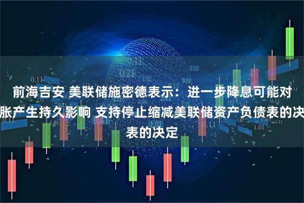 前海吉安 美联储施密德表示：进一步降息可能对通胀产生持久影响 支持停止缩减美联储资产负债表的决定
